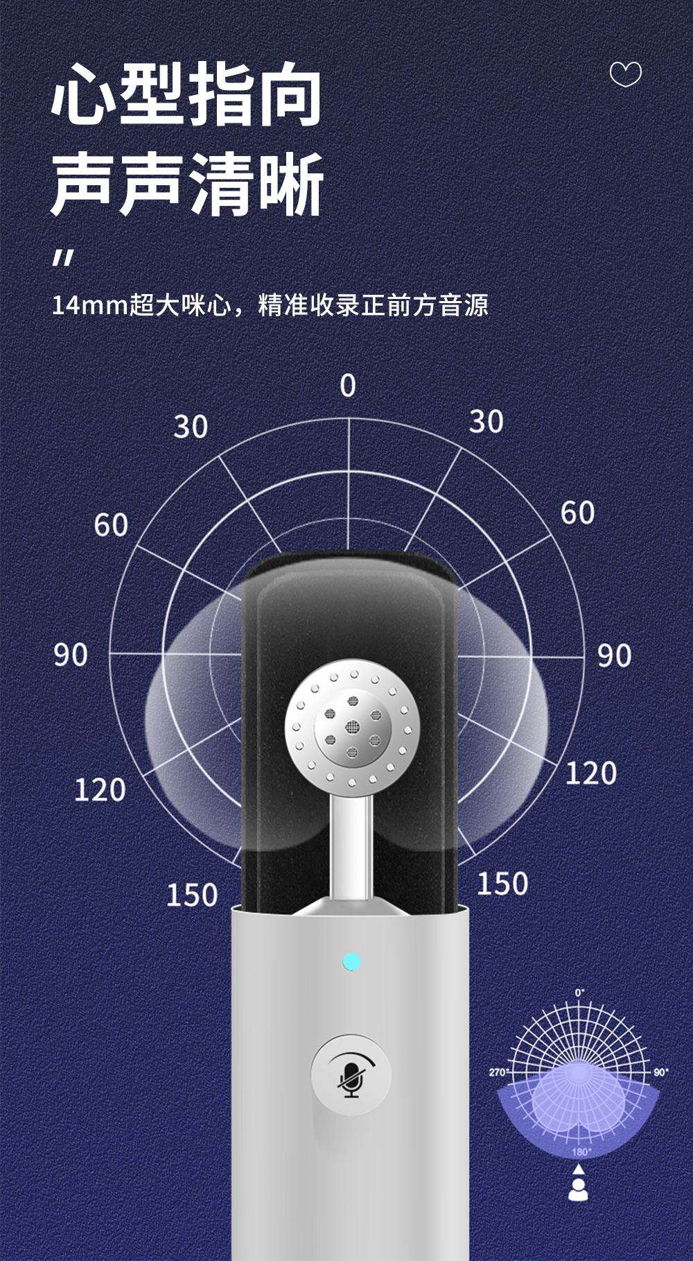 USB電腦麥克風 YR70白